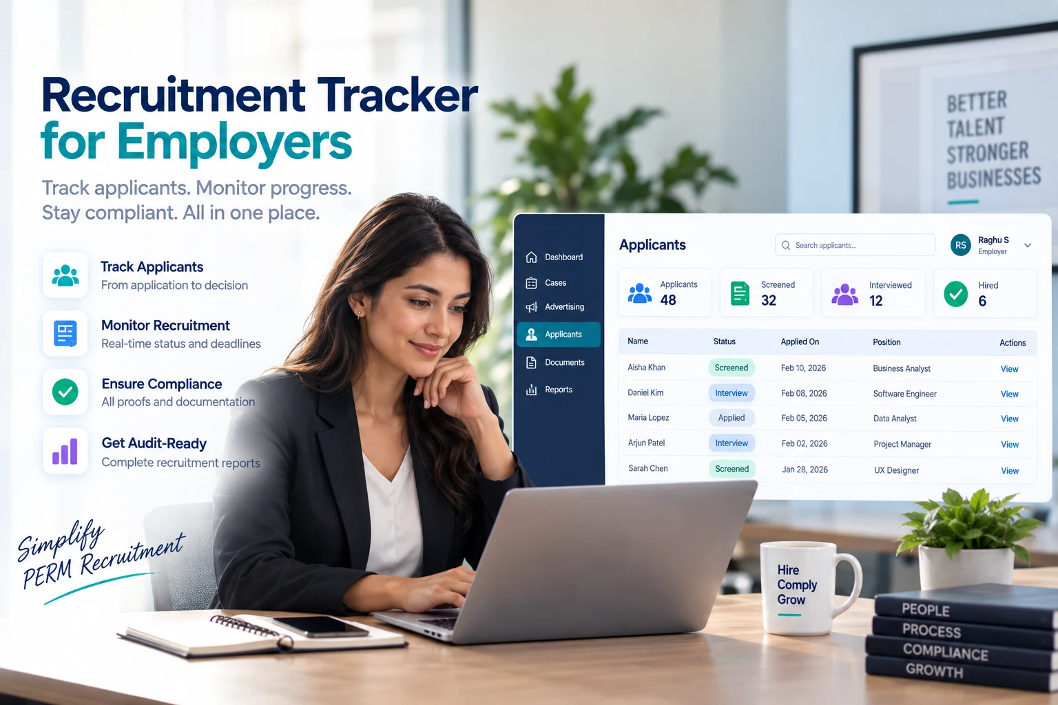 PermAd360 Recruitment Tracker for Employers — track applicants from application to decision, monitor recruitment status and deadlines in real time, keep every proof and document for compliance, and export complete audit-ready PERM recruitment reports. Shown: the employer applicant dashboard with 48 applied, 32 screened, 12 interviewed and 6 hired.