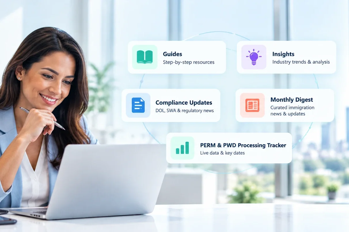 PermAd360 resource library: guides with step-by-step PERM resources, insights covering industry trends and analysis, compliance updates on DOL, SWA and regulatory news, a monthly digest of curated immigration news, and the PERM & PWD processing tracker with live data and key dates.
